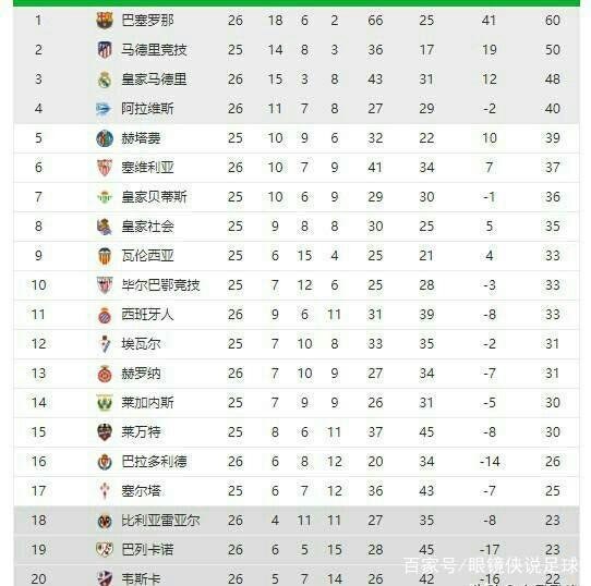 人打法风格