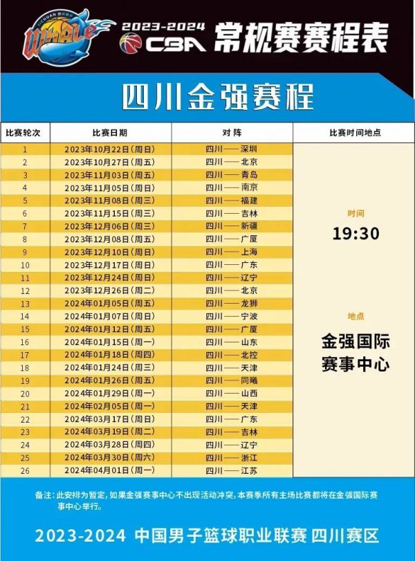 默契配合