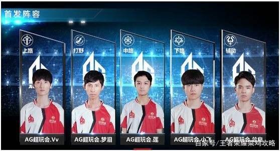 的表现获得