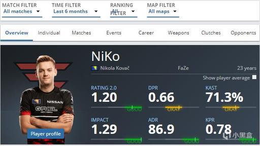 道具交易建 道具交易建